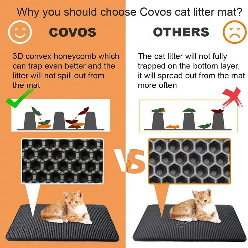 Cat Litter Mat