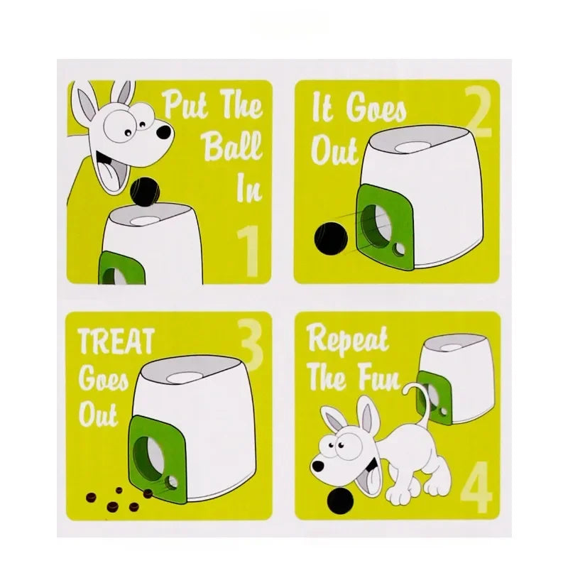 Dog Automatic Tennis Training and Reward Machine